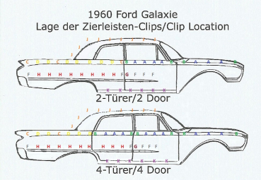 Molding Clip -B- for 1960 Ford Galaxie - Fender/Upper Doors