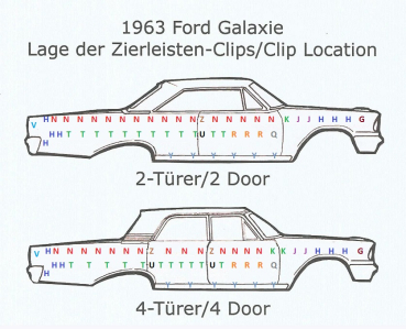 Molding Clip Set -Z- for 1963 Ford Galaxie - at Door Handles