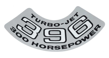 TURBO-JET Luftfilter-Decals ll