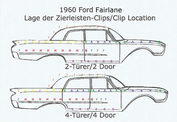 Zierleisten-Clip -J- für 1960 Ford Fairlane - Dach