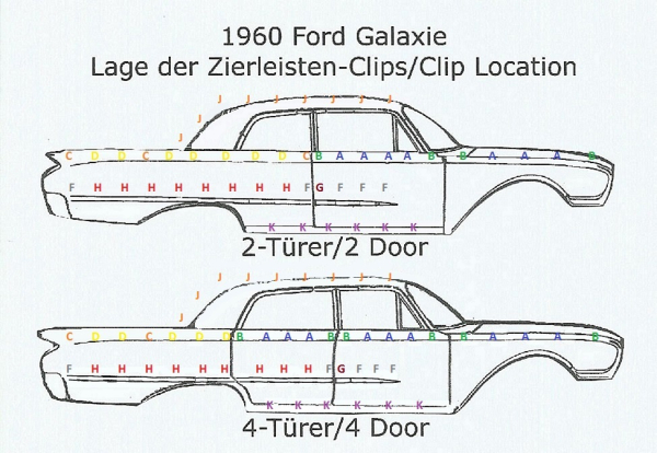 Molding Clip for 1960 Ford Galaxie - Lower Doors/Quarter Panel