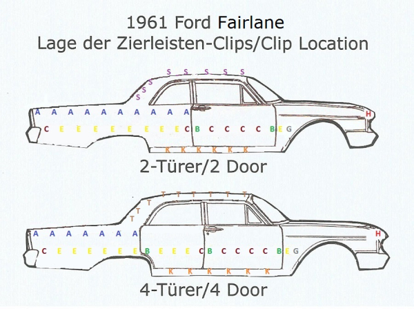 Molding Clip -C- for 1961 Ford Fairlane - Lower Door/Quarter Panel