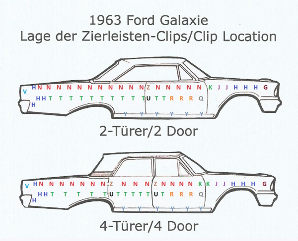 Molding Clip Set -Z- for 1963 Ford Galaxie - at Door Handles