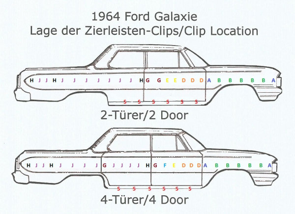 Molding Clip -A- for 1964 Ford Galaxie - Fender Ends